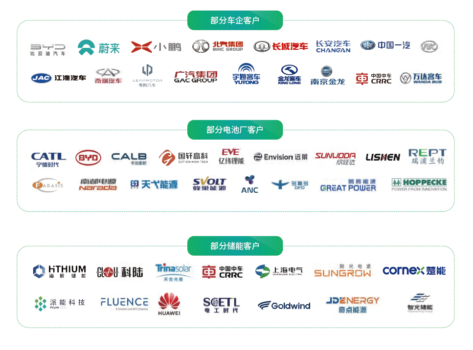 新能源企业介绍4.png