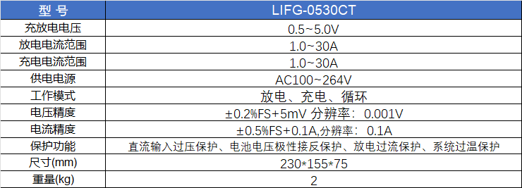 参数.jpg